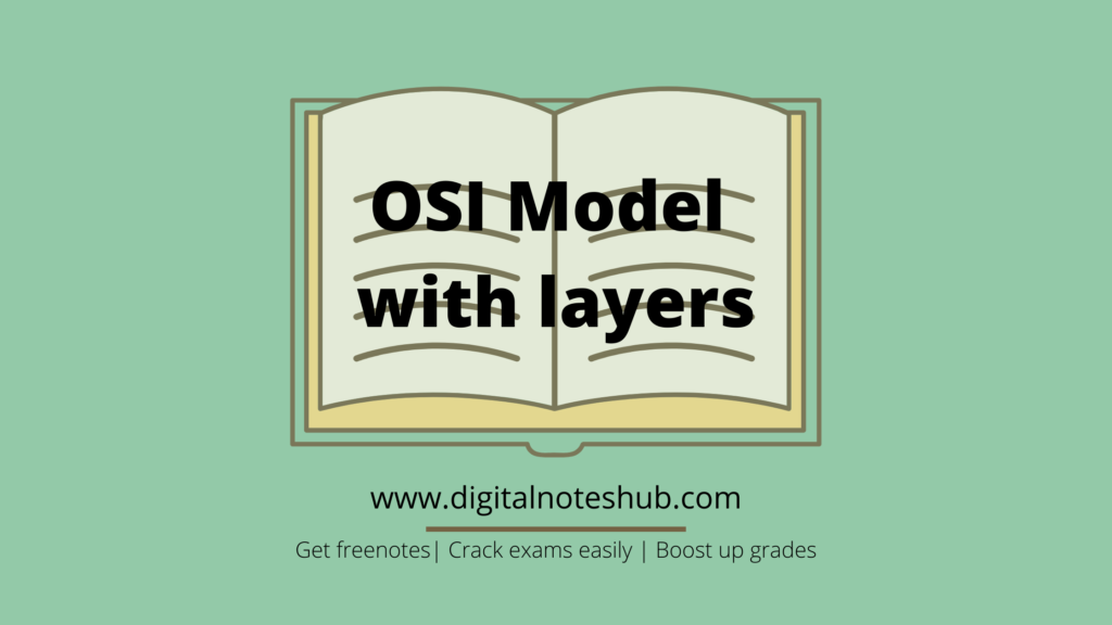 OSI Model Layers Explanation