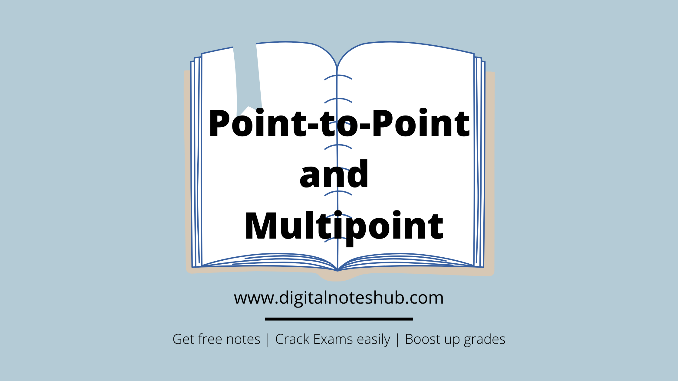 Network Topology Multipoint Topology Point To Point