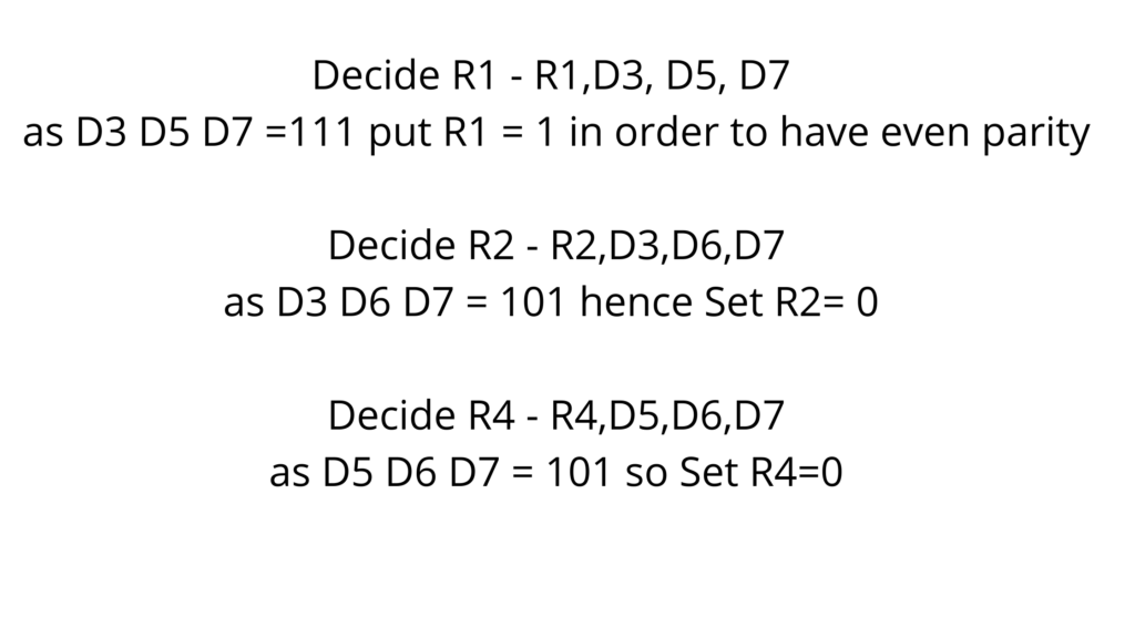 Example of hamming code
